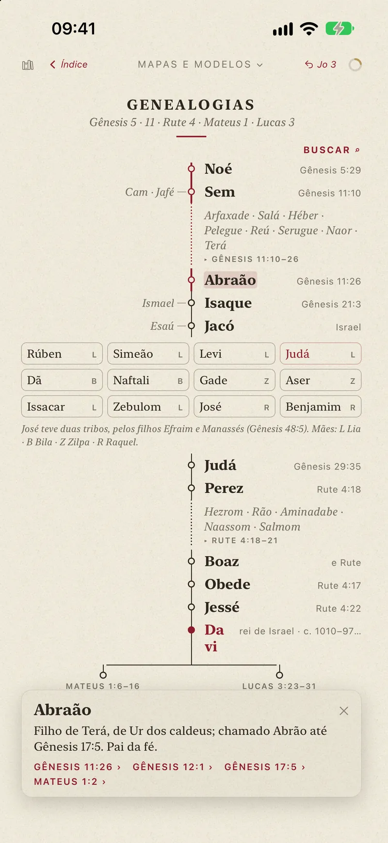 Genealogia de Davi a Jesus, em árvore